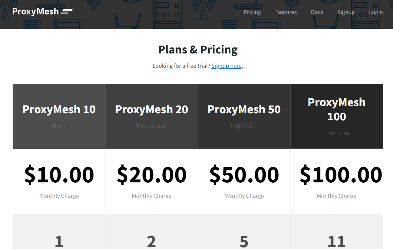 proxymesh