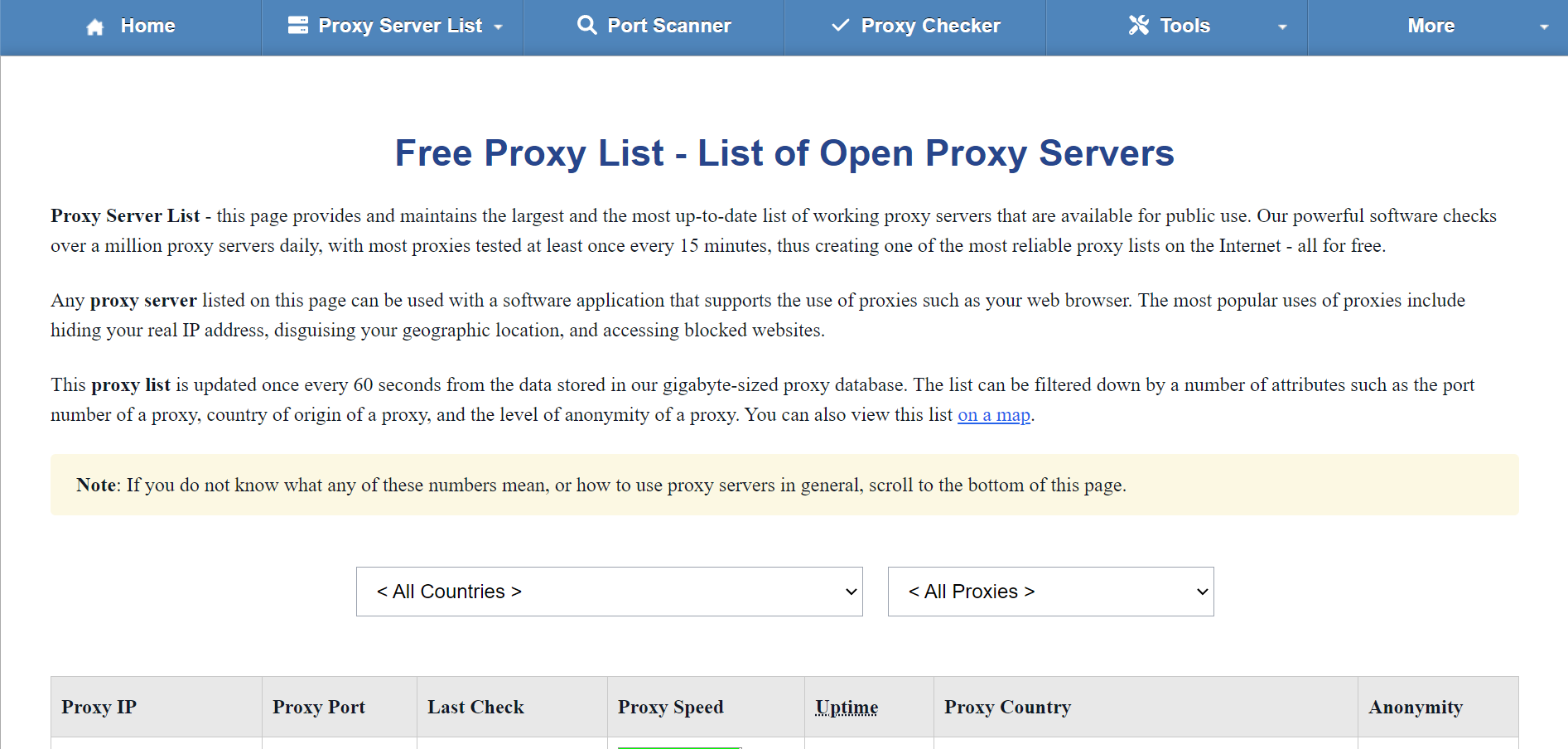 What Is ProxyNova? Instructions For Using ProxyNova To Unblock Websites