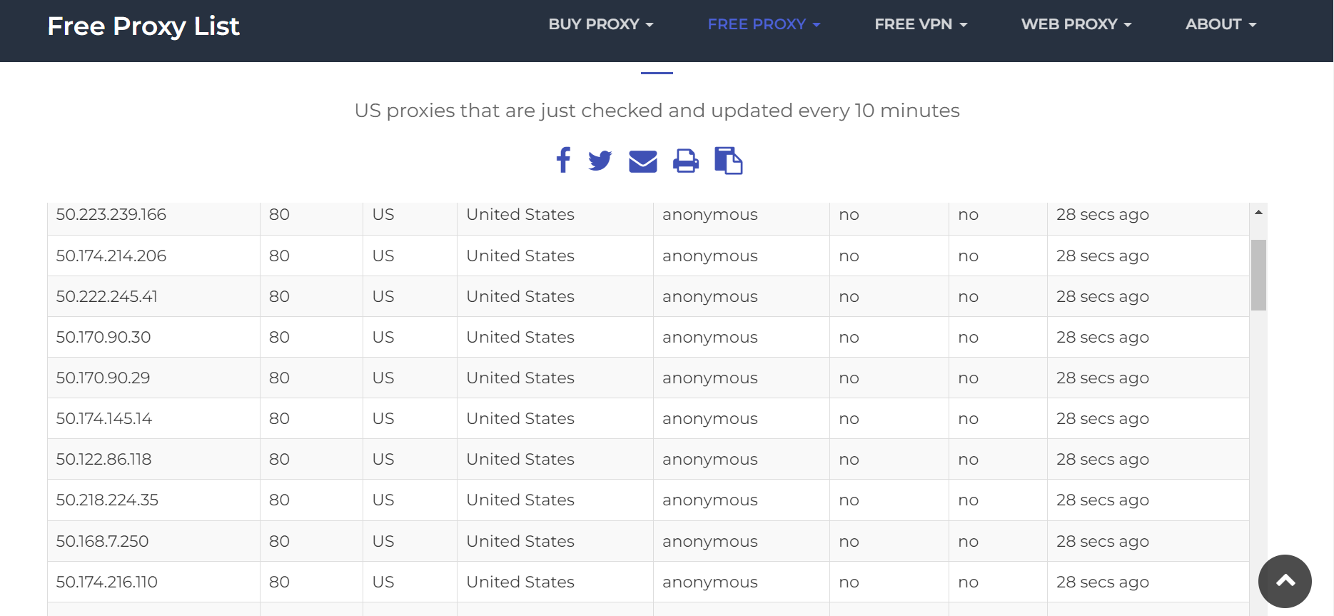 us proxy