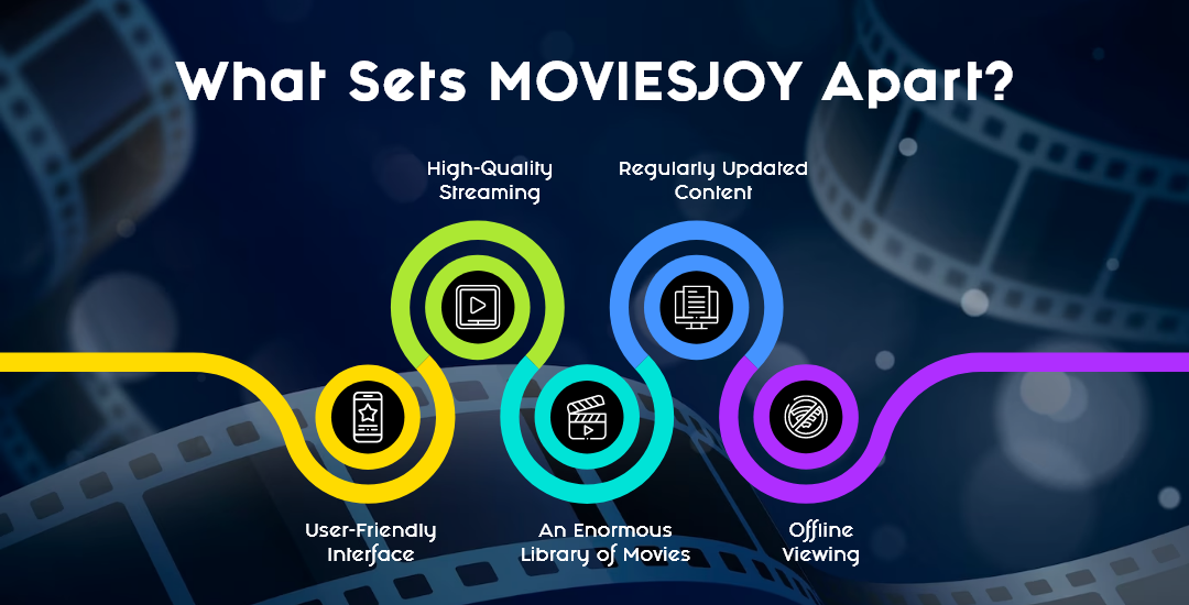 moviesjoy uk