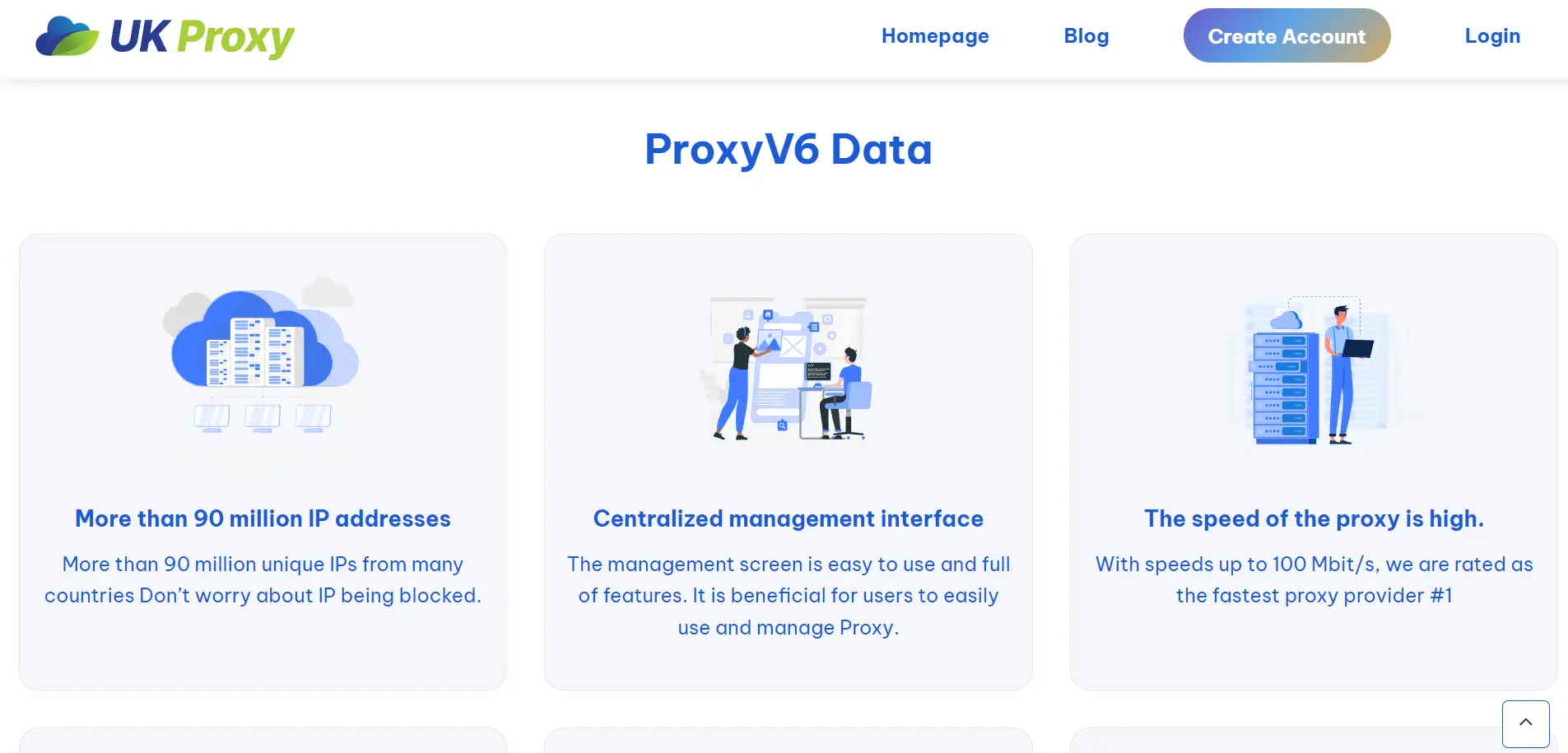 proxy UK